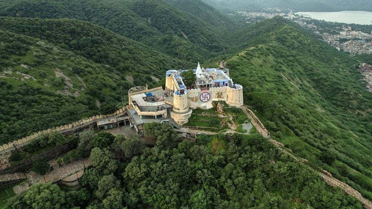 Jaipur, Ranthambore, Udaipur, Jodhpur, Jaisalmer, Pushkar
